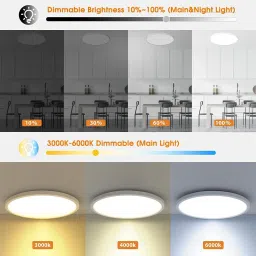 elephantboat Dimmable LED Ceiling Light with Remote Control 11.8 Surface Ceiling Light Ceiling Lamp image 4