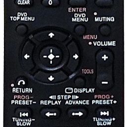 LipiWorld RM-ADU047 Compatible ForHome Theater System Sony Remote Controller-image-0