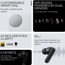 cmf by nothing Buds Pro 2 with 50 dB ANC| Hi-Res + LDAC| Smart Dial| Spatial Audio|Dual Drivers Bluetooth Headset image 5