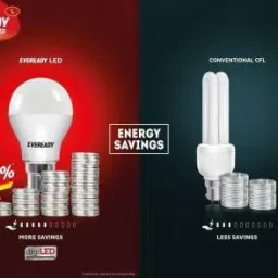 eveready 20 W Basic Standard B22 LED Bulb image 3
