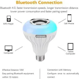 Planetoid SMART LIGHT MUSIC BULB WITH BLUETOOTH 1003 Smart Bulb image 3