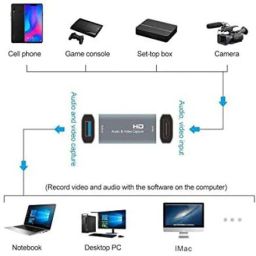 Etzin 5.1 CH AUDIO DECODER With Remote(EPL-574H) 32 inch Blu-ray Player image 3