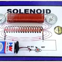 Solenoid Showing with Compass Physics Science Working Project Electronic Hobby Educational Electronic Hobby Kit-25