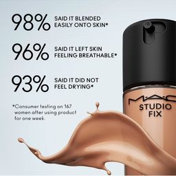 M.A.C Studio Fix Fluid SPF 15 24Hr + Oil Control Matte Foundation 30 ml - Shade NW60 image 4
