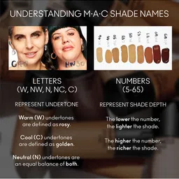 M.A.C Studio Fix Fluid SPF 15 24Hr + Oil Control Matte Foundation 30ml - Shade C55 image 3