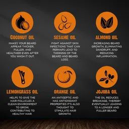 Mancode Lemon Grass & Orange Beard Oil - 60ml image 5