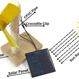 erhindia Solar Fan Project Working Model Science Lab Project for School Science Students Electronic Components Electronic Hobby Kit image 3