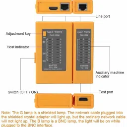 LipiWorld 2in1 Cable Tester,RJ45 Network Cable Tester,HDMI & RJ45 Cable Continuity Checker Network Interface Card image 2