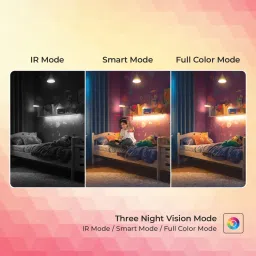 Trueview 2MP Smart CCTV Wi-fi Home Security Camera with 360° View, Color Night Vision Security Camera image 5