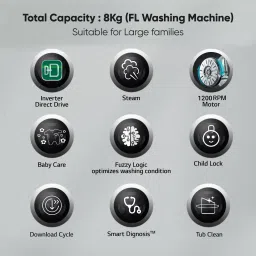lg 8 kg AI Direct Drive Technology ,Steam Fully Automatic Front Load with In-built Heater Black, White image 2