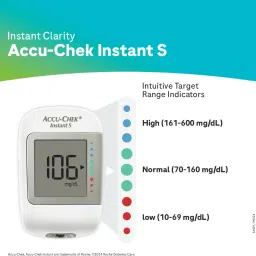 accu-chek Instant S Meter Glucometer image 4