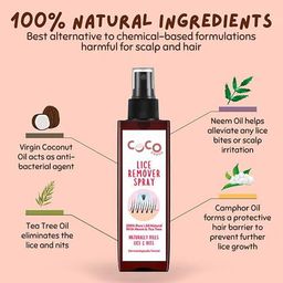 Coco Crush Set Of 2 Lice Remover Shampoo & Spray - 100 ml Each image 3