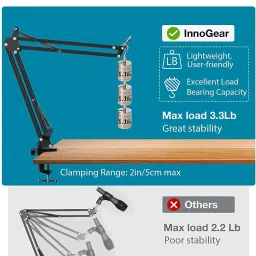 souvenir Microphone Stand, Professional Mic Stand with Dual Layered Mic Pop Filter Heavy Duty Microphone Suspension Boom Scissor Arm Stand and Windscreen Mask Shield for Recordings, Broadcasting, Streaming, Singing Music Stand Microphone Stand Heavy Duty Condenser Mic Stand image 5