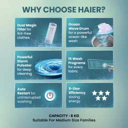 haier 8 kg 5 Star washing Machine Fully Automatic Top Load with In-built Heater Grey image 2