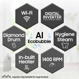 samsung 8 kg Fully Automatic Front Load with In-built Heater Black, Grey image 4