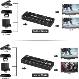 Tobo 4x2 HDMI Matrix Switch, HDMI 2.0b 4 in 2 Out HDMI Switcher TD-874H 45 inch Blu-ray Player image 3