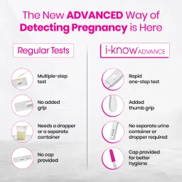 i-know Advance (Accurate results in 3 Min With Grip and Cap) pack of 4 Pregnancy Test Kit image 2