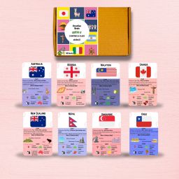 World Flag Flashcards Set: Ideal for Kids & Students - 32 Flashcards-5