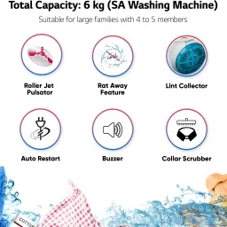 lg 6 kg with Roller Jet Pulsator Semi Automatic Top Load Grey image 3