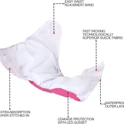 smilykid 2 Diaper & 2 Insert Combo image 4