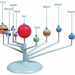 smartcraft Learning Planet System, Planetarium Toy Set - Solar System Educational Toy for Kids- Multicolor image 4