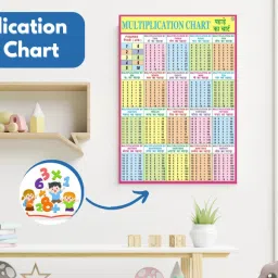hivex publication Multiplication Tables Chart 1 to 20 | Maths Tables Chart for Kids | 70x100 cm| Laminated chart | Non- Tearable and Waterproof Wall Chart – Illustrated, 8 October 2022 Paper Print image 5