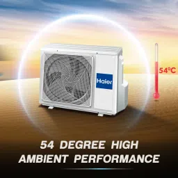 haier 2024 Model 1.5 Ton 3 Star Split Dual Inverter 5 in 1 Convertible with Micro Bacterial Filter, 54 High Ambient Performance, Low Power Consumption, AC- White image 5