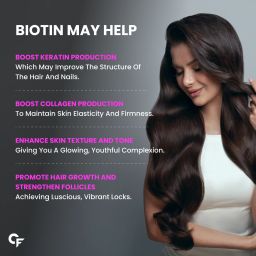 carbamide forte Biotin tablets 10000 mcg, Biotin for Hair Growth Tablets image 5