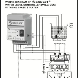 SKYLET WLC-306 water level controller THREE PHASE Wired Sensor Security System image 2
