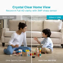 Qubo Smart Cam 360 Q100 by HERO GROUP 3MP 1296p WiFi CCTV 2 Way Talk Night Vision Security Camera image 3
