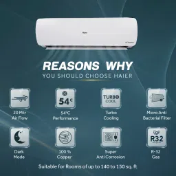 haier 2024 Model 1.5 Ton 3 Star Split Inverter with Turbo Mode, Micro Anti-Bacterial Filter, 54 High Ambient Performance, Frost Self-Clean, 20 Mtrs Air Flow AC with Wi-fi Connect- White image 2