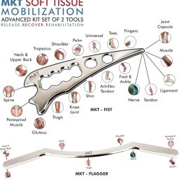 MKT Healthcare Innovation MKTST007 MKT Metallic Silver Set of 2 Advanced Kit – versatile, ergonomic soft tissue release and massage tools for myofascial adhesions with Black Sports carry bag. E-book and training videos included Massager-61
