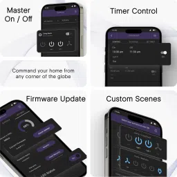 iotics Smart Touch Switch for 3 Light, 1 Fan, 1 Plug, Remote, Mobile App, Alexa, Google Smart Switch image 3