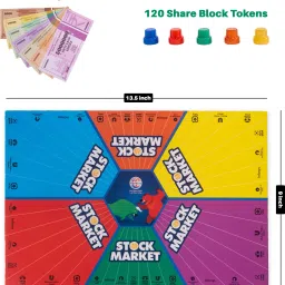 ratna's Original Stock Market The Board Game Where Money Making Is A Child's Play|Learn About Different Aspects Of The Economy With This Amazing Board Game. Money & Assets Board Game image 5