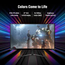 Acer NITRO 68.58 cm (27 inch) Curved Full HD LED Backlit VA Panel with HDR10 Support, Vision Care, Display Widget, 1500R Curvature Gaming Monitor (ED270R S3) image 4