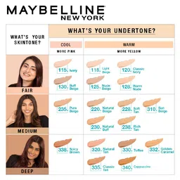 Maybelline Set of New York Fit Me Matte+Poreless Foundation-220 + Concealer-25 image 5