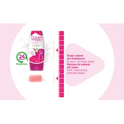 CLEAN AND DRY Set of 2 Naturally 24 Hours Freshness Daily Intimate Wash - 190 ml Each image 2