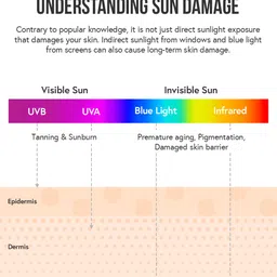 UV Squad Soothing After-Sun Gel Creme with Allantoin & Calming Complex - 53 g image 3