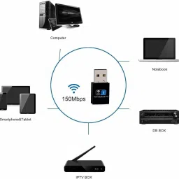 Orlov RTL8723BU Wireless Dongle 2 in 1 USB Bluetooth WiFi Adapter Data Card image 3