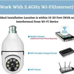 Monrix WiFi Bulb Camera 1080p with 360° View | Wireless Smart IP CCTV Camera Security Camera image 4