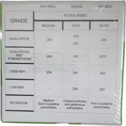 fitroll Filter Paper Qualitative Filter Paper image 4