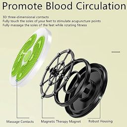 SOLDTRUE Twister-Board for Exercise-Waist Twisting-Disc with 8 Magnets-Fitness Twister Abdominal/Exerciser/Acupressure/Pyramids 5 in 1 Exercise (Color-Multi-Color) image 3