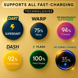 RoarX USB Type C Cable 10 A 1 m TPE ORIGINAL 65 WATT DASH WARP FAST CHARGING CABLE FOR SUPER VOOC, SUPER DART, FLASH, TURBO, WARP, DART USB to TYPE C image 2