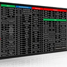 TodayAndCo Keyboard Shortcuts Mouse Mat,Excel Shortcut Super Large Anti-Slip Keyboard Pad Mousepad-1