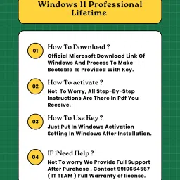 MICROSOFT Windows 11 Professional (1 User/PC, Lifetime Validity) 64/32 Bit - Retail License (New) image 5