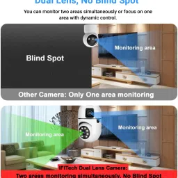 IFITech 4MP Dual Lens Wireless Smart Home Security WiFi Camera | 2 Megapixel Each Lens Security Camera image 2