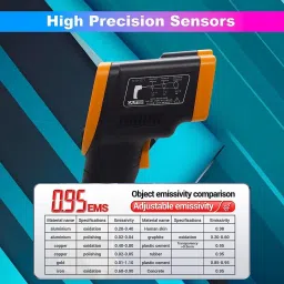 amiciSense IR Industrial Thermometer,50~580°C High Precision Infrared Temperature Sensor with Adjustable Emissivity & Color LCD for Industrial Use Thermometer image 2