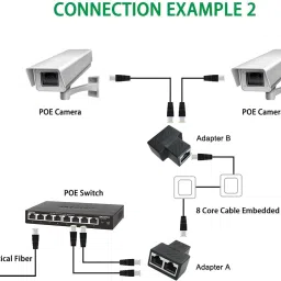 RyzCare RJ45 Splitter,Ethernet Splitter, RJ45 Splitter Adapter LAN Network Adapter Lan Adapter image 3