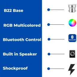 Geet Multicolor Smart LED Music Light Bulb with Bluetooth Remote Controller Smart Bulb image 5