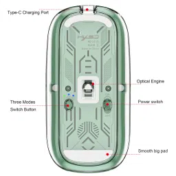 TECPHILE Bluetooth Wireless Mouse Multi device Three Mode (BT1+ BT2+ 2.4GHz USB Receiver) Wireless Ambidextrous OpticalGaming Mousewith Bluetooth image 4